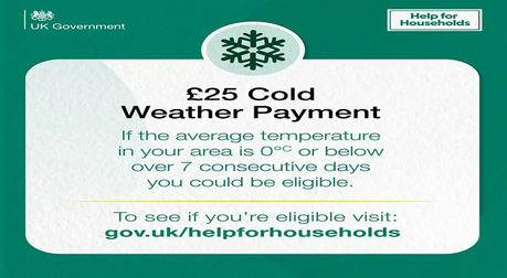 Popular Science Article: Cold Weather Payments in the UK